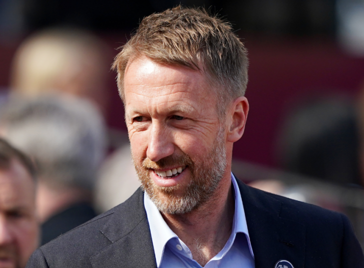 West Ham boss Graham Potter